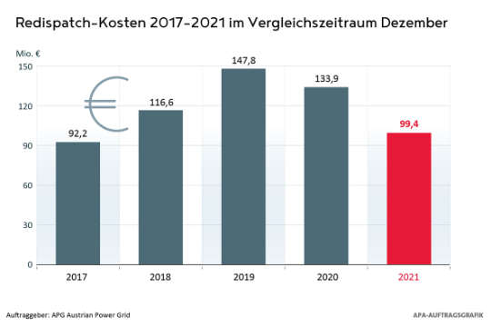Redispatch - Download 3 DE.jpg